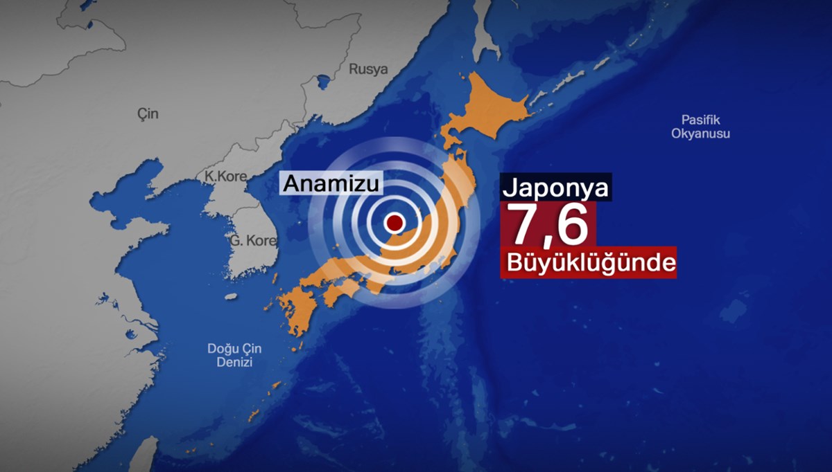 Japonya'da 7,6 büyüklüğünde deprem: Tsunami uyarısı kaldırıldı