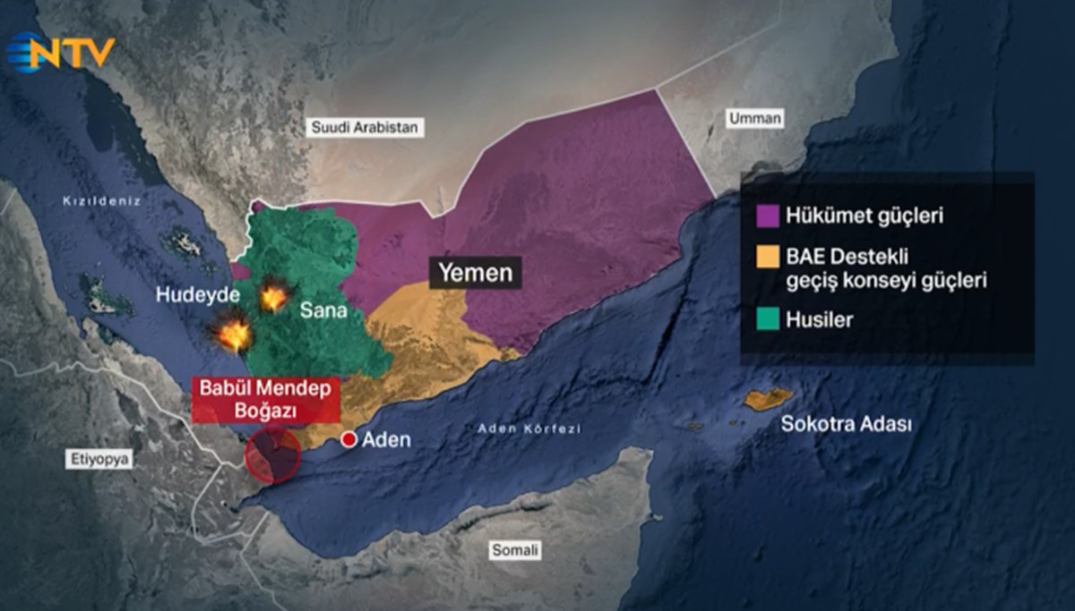 Yemen'deki Husiler kimdir?
