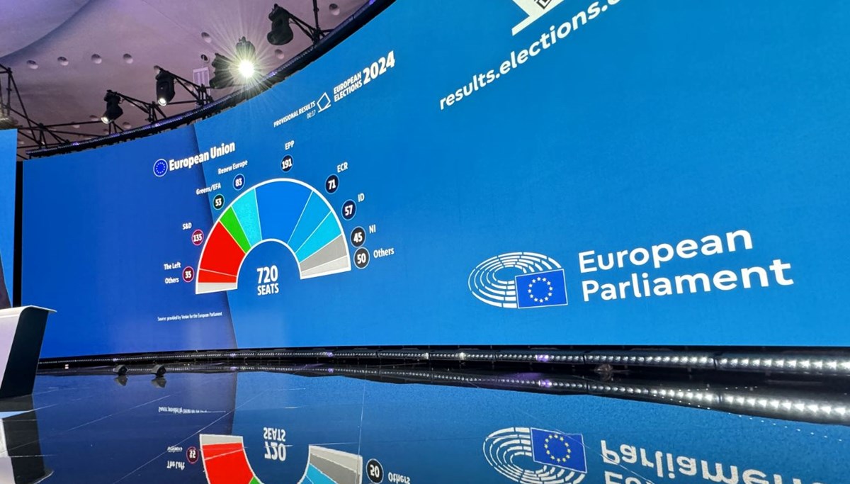 AP seçimi Avrupa'yı sarstı: Fransa erken seçime gidiyor